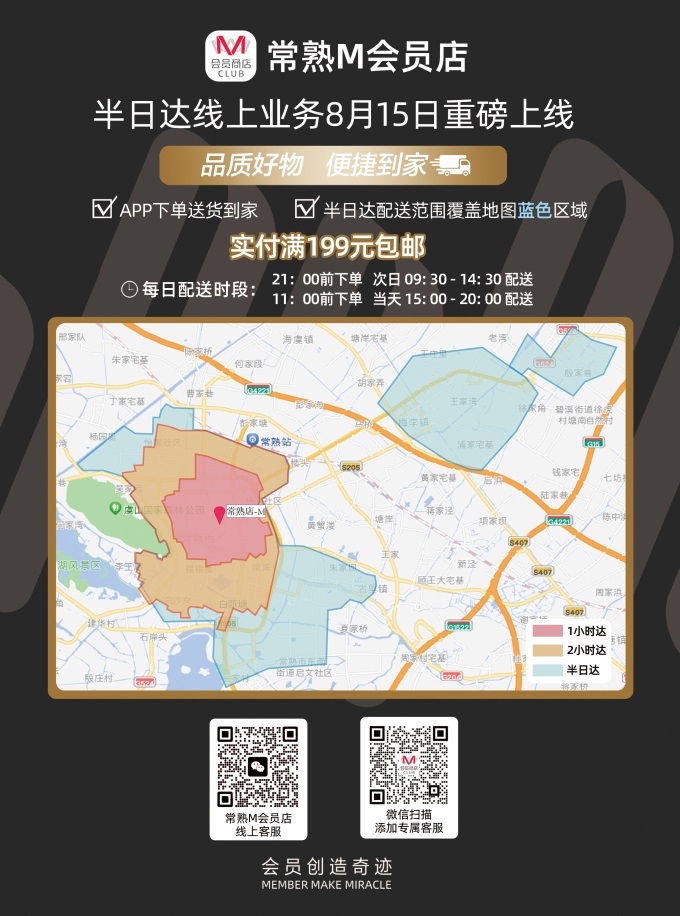 大潤發(fā)常熟M會員店開通半日達，服務(wù)覆蓋近1100個社區(qū)