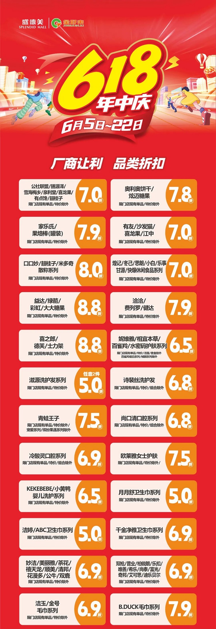 【金好來】盛德美金好來生活館618年中慶！全品類大放